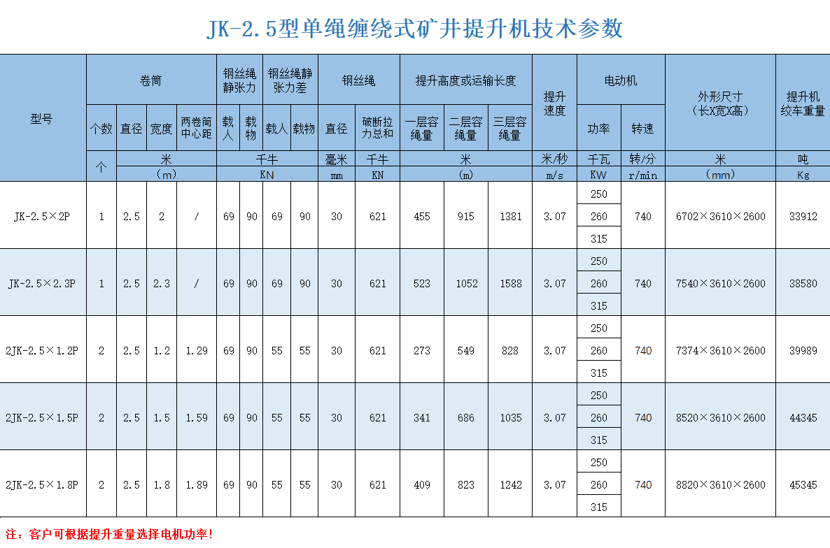 1638695561246875.png JK2JK-2.5.png